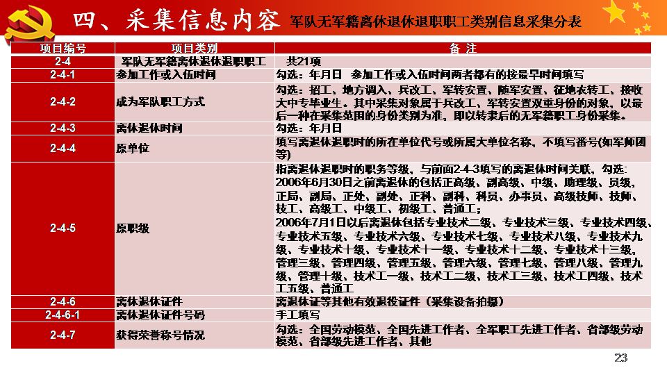 警惕:2025港澳免费资料提供,请全面2释义、解释与落实