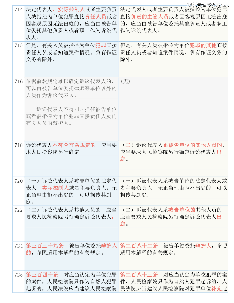 戳穿:澳门资料大全,正版资料查询,请全面释义、解释与落实